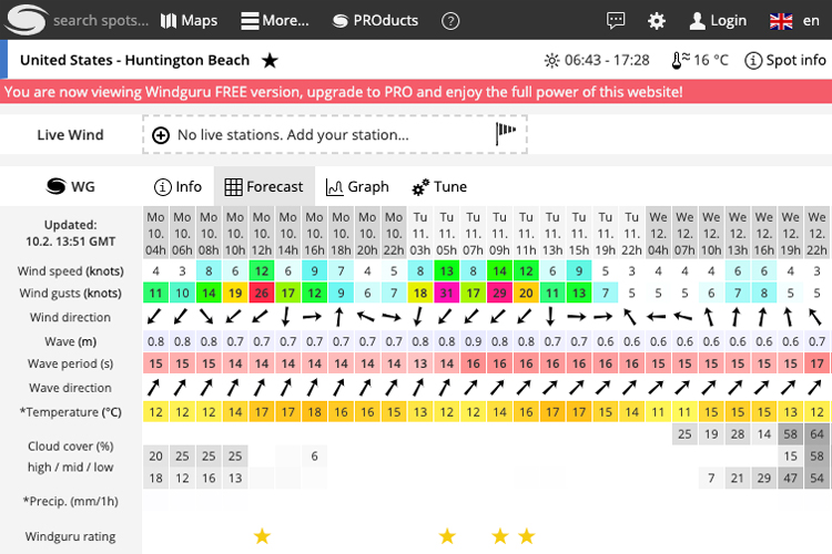 Image windguru-forecast.jpg